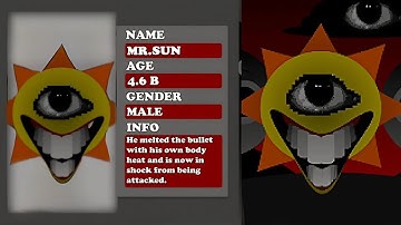 Incredibox - Sprunki But Anti-Shifted Phase 5 | NEW UPDATE (GALLERY) | ALL Characters Description