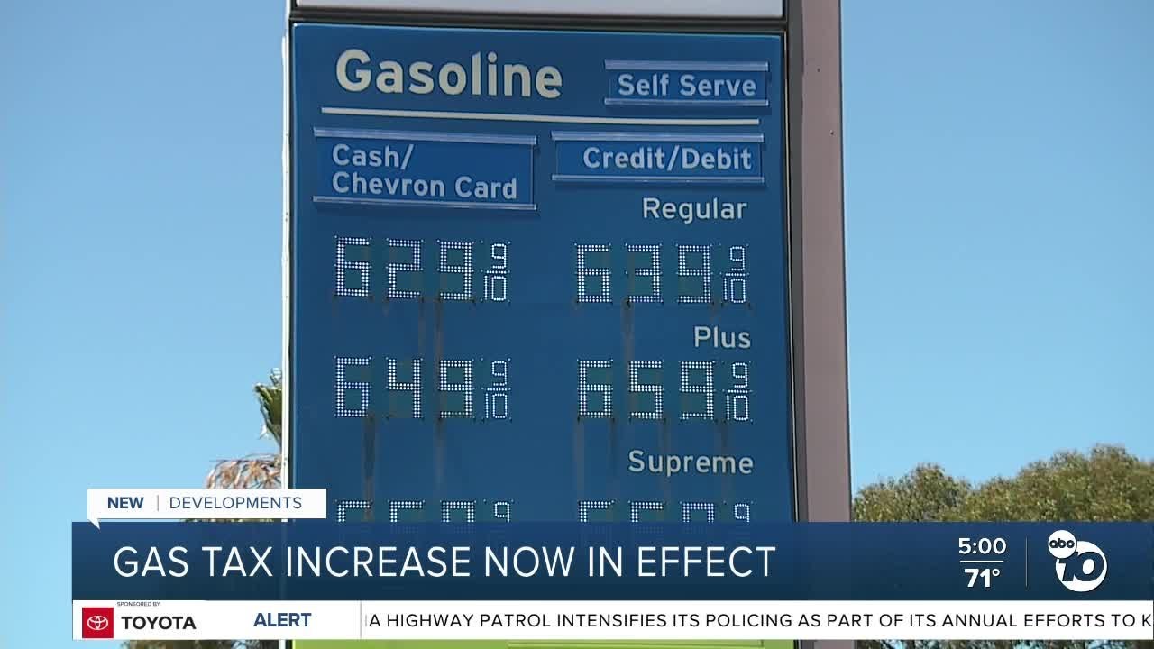 Is There A New Gas Tax In California