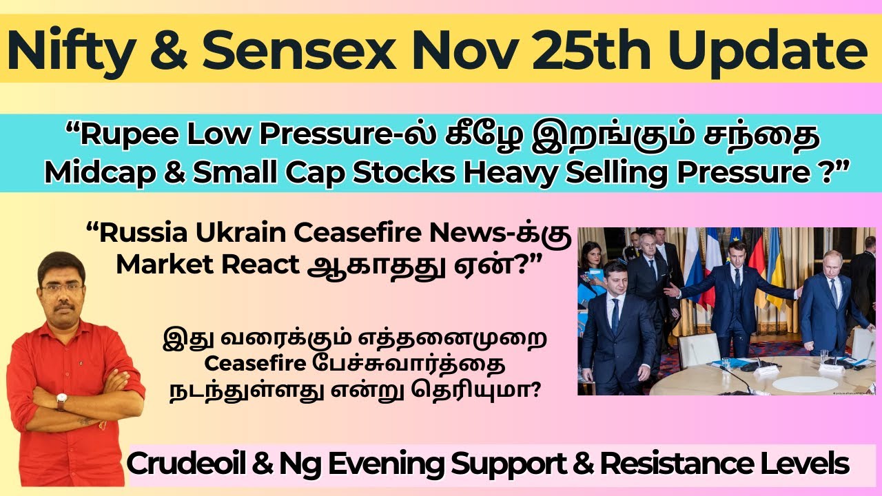 Rupee Low Pressure Market | Market Reacts to Russia Ukrain Ceasefire News | 