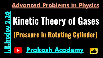 Irodov 2 20 Rotating horizontal cyclinder for IIT by Guru Sir @Ranchi