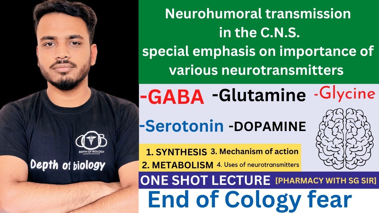 neurohumoral transmission in the CNS | GABA | Glutamine | Glycine | Serotonin | Dopamine 