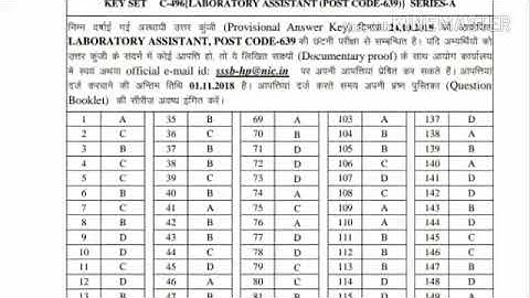 HPSSC Lab Assistant Official Answer Key ! Post Code - 639 ! 24 Oct 2018 !