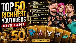 Top 50 Richest YouTubers stars in 2026 — Who’s Really #1 #RichestYouTubers #MrBeast #YouTube