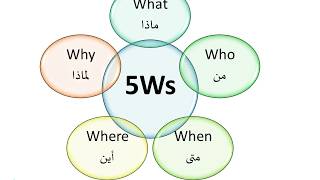 ADMN 025 - الأسئلة الخمسة 5Ws