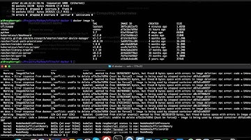 Edge Computing with Kubernetes | Human Detection | TensorFlow SSD + OpenCV | Cybersecurity Lab Demo