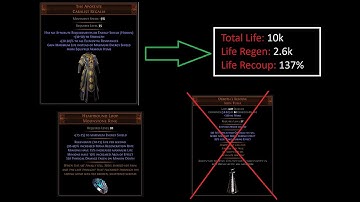 Life loop (wardless ward loop) Inquisitor