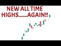 PRICE ACTION ANALYSIS for SPY QQQ TSLA NVDA COIN IWM