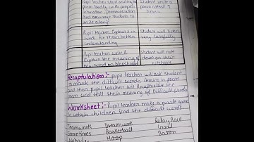 english lesson plan/teamwork /class 3,4,5/with worksheet