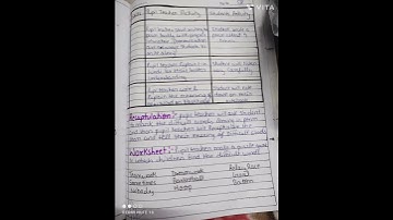 english lesson plan/teamwork /class 3,4,5/with worksheet