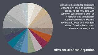 Product: Altro Aquarius