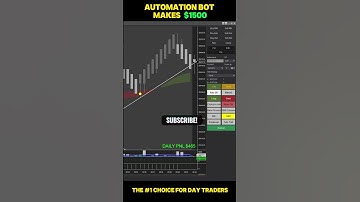 Automation Trading Bot Makes $1500 in NQ Market || Slingshot Bot #ninjatrader8