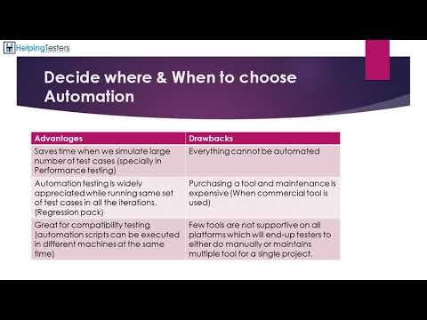 Video: Hva er fordeler og ulemper ved automatisering?