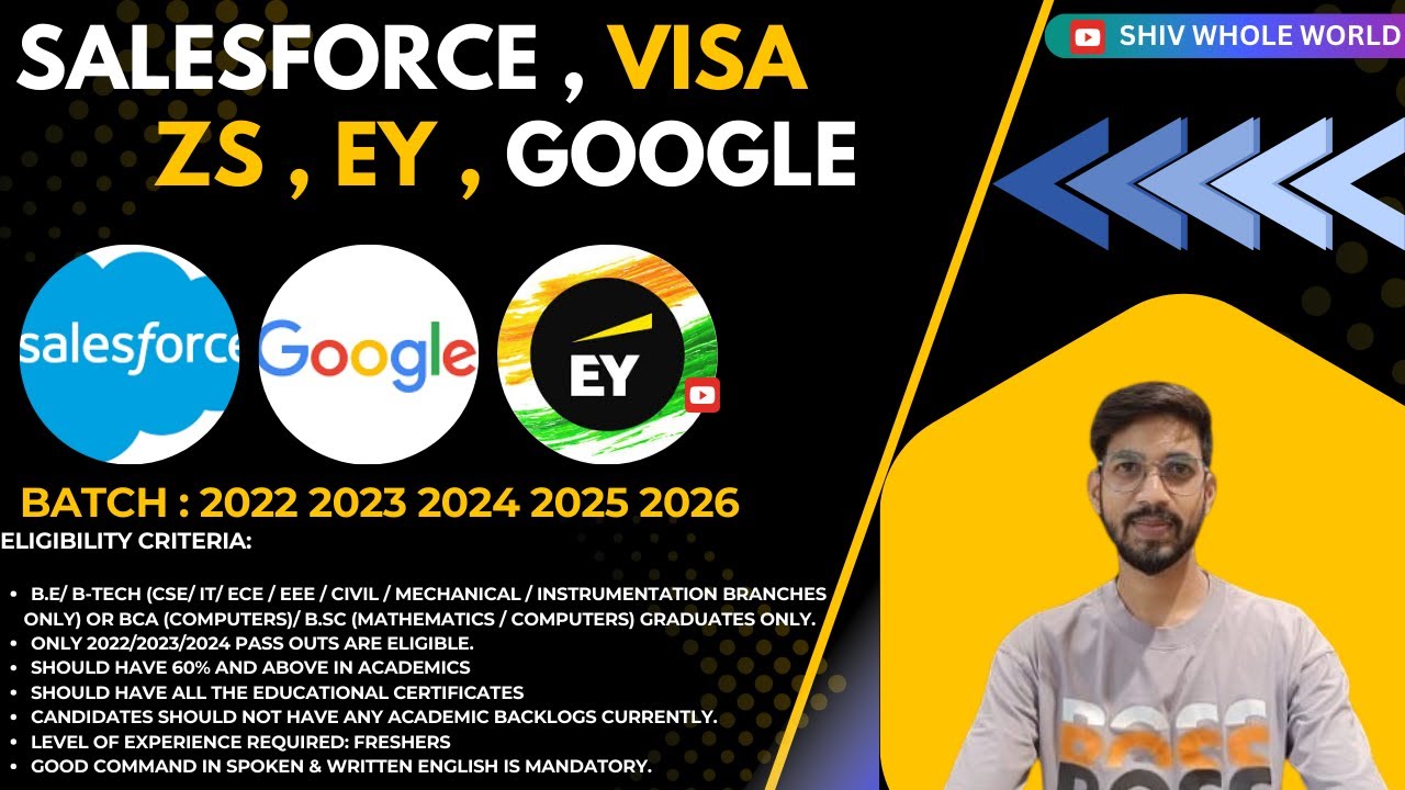 Salesforce Biggest Hiring Announced | OFF Campus Drive For 2025 Batch ...