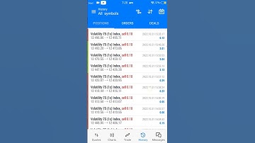 Volitility 75 INDEX Powerful EA NO LOSS