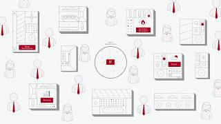 Zerto Virtual Replication