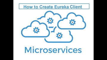 Part 3 - How to create Eureka Client in Microservices #Live Coding English Tutorial - Amit Goyal