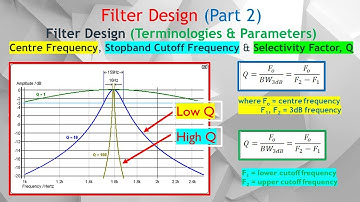 Filter Specification: Centre, Cutoff & Stopband Freq, Selectivity, Quality Factor Q of Filter Design