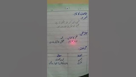 Class VI Urdu Lecture 9