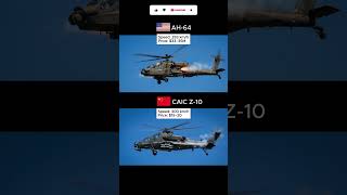 The Sky's Deadliest Predators | Comparing Speed, Price, and Firepower #viral #shorts
