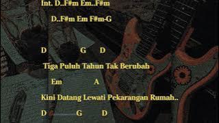 THE JANSEN - LALU LALANG LINTAS GENERASI (CHORD)