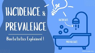 Incidence vs. Prevalence – What's the Difference?"