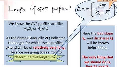3GVF Equation  and Length of GVF profile