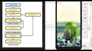 android Activity life Cycle in telugu | ANDROID APP DEVELOPMENT TUTORIALS IN TELUGU -  3