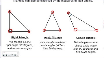 Lesson 16-1:  Classifying Triangles