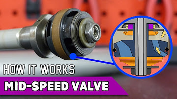 The Mid-Speed Valve | Offroad Engineered