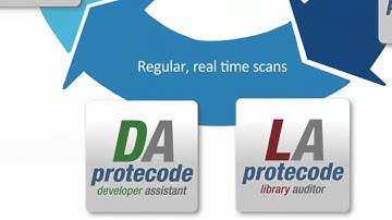 Open Source Software Adoption Process - Korean Version