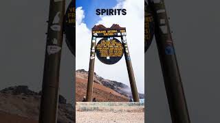 Heights Of Kilimanjaro