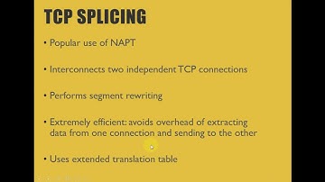 ##NAT Translation Table||NAPT and TCP Splicing||Twice NAT ||CAT  || NAT at Home ||itro to network 38