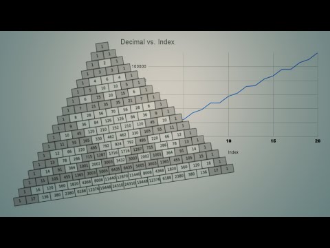 Computer Binary and Pascal's Triangle