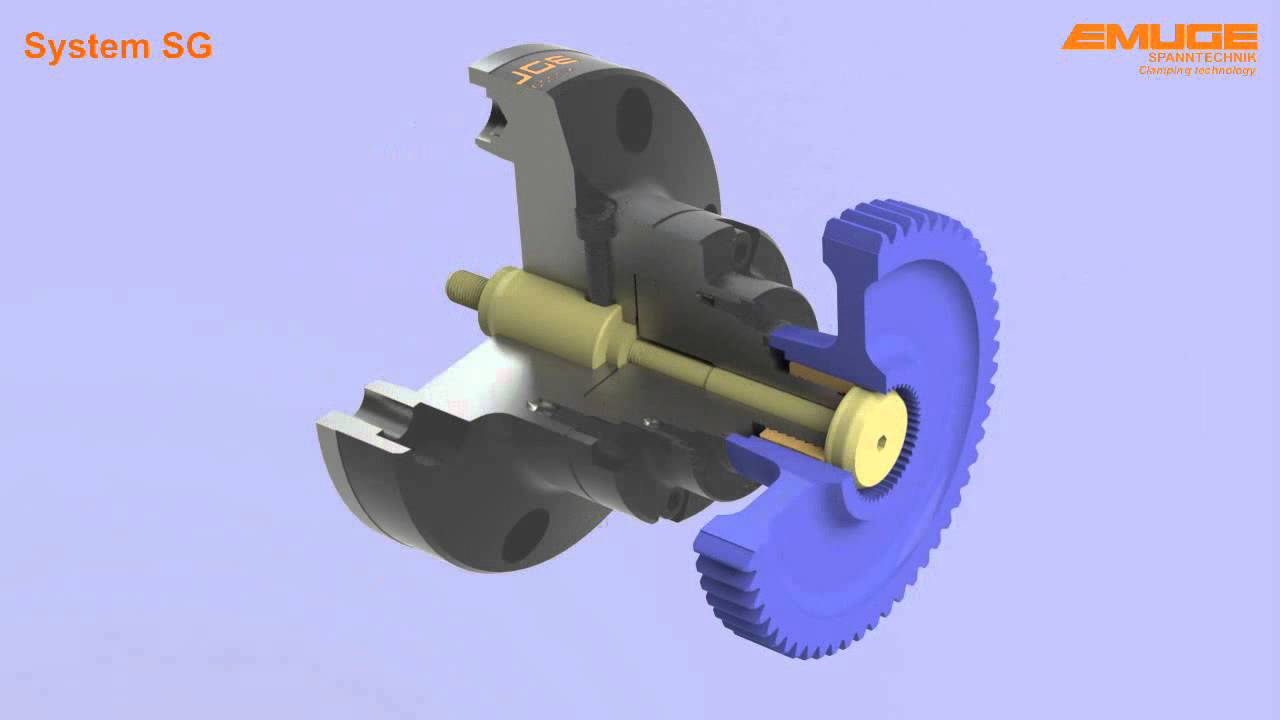 Spannsystem SG / Aufbau