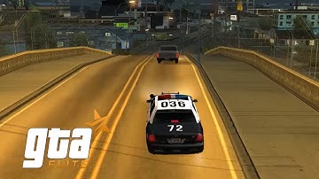 GTA Elite — ALPR & MDC