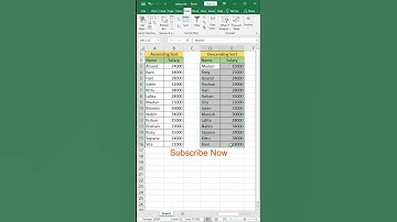 Tricks to Sort Data in Ascending Or Descending Order in Excel | Excel Sort Data in Order #exceltips