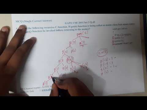 GATE CSE 2015 SET 3  Q 49 || Stacks and Queues || Data Structure || GATE Insights Version: CSE