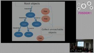 A People's History of the Ruby Garbage Collector (FOSDEM 2017)