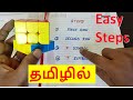 How to solve 3 by 3 rubiks cube in tamil  version 3  imw