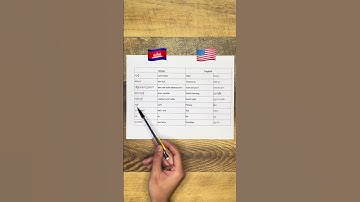 Say hello in Khmer and English