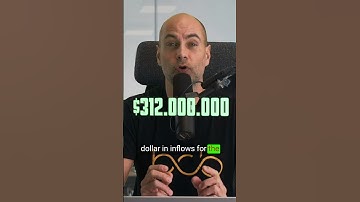 $1.5B INFLOWS IN BITCOIN #bitcoin #blockchainbloom