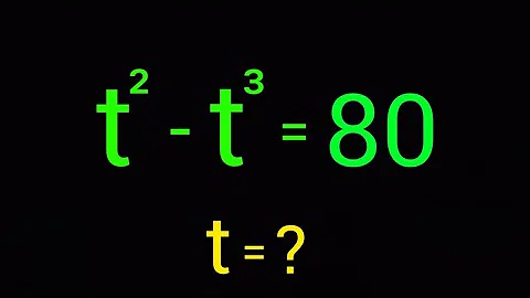 Harvard University Interview Tricks.