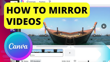 How To Mirror Video In Canva | Easy Tutorial