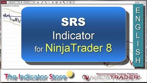 SRS Pullback Indicator for NinjaTrader 8