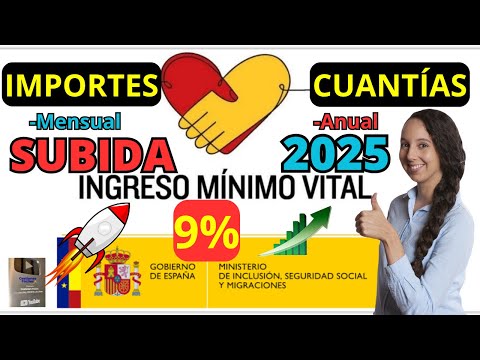 💰⏩𝐈𝐌𝐏𝐎𝐑𝐓𝐄𝐒-𝐂𝐮𝐚𝐧𝐭𝐢𝐚𝐬 (𝐓𝐨𝐝𝐨𝐬) 𝐈𝐧𝐠𝐫𝐞𝐬𝐨