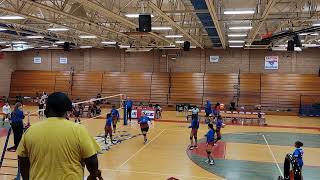 Parkland High vs North Forsyth High 2023