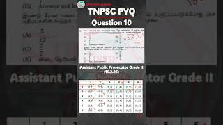Qn 10 - Two unbiased dice are rolled once. The probability of |ASSISTANT PUBLIC PROSECUTOR