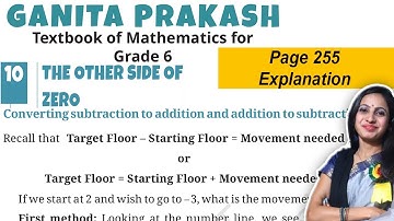 The Other Side of Zero | Class 6 Math Chapter 10 Ganita Prakash | Page 255 Explanation