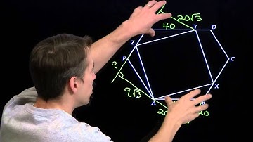Art of Problem Solving: 2012 AMC 12 B #21