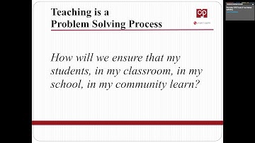 Co Planning Review, Module 3